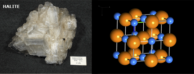 Image of Halite with image of crystal matrix